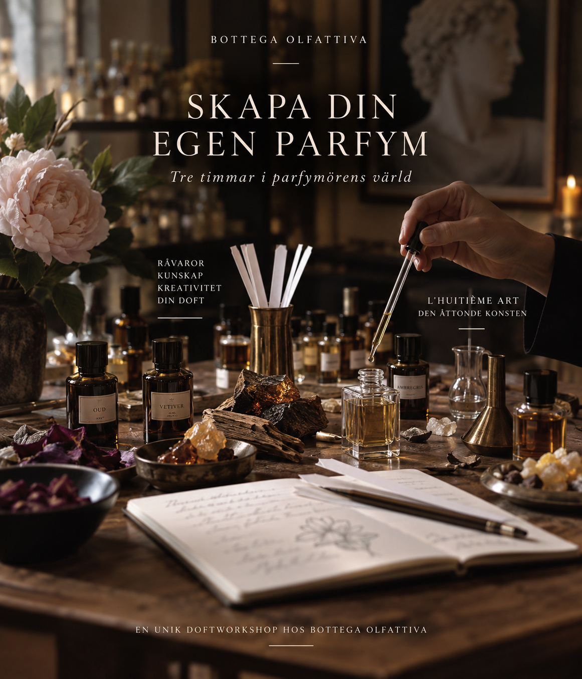 Scent Lab Exclusive: Skapa din egen signaturparfym- – individuellt tillfälle